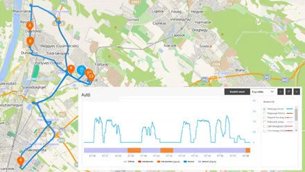 Route-Verlaf am Réckbléck