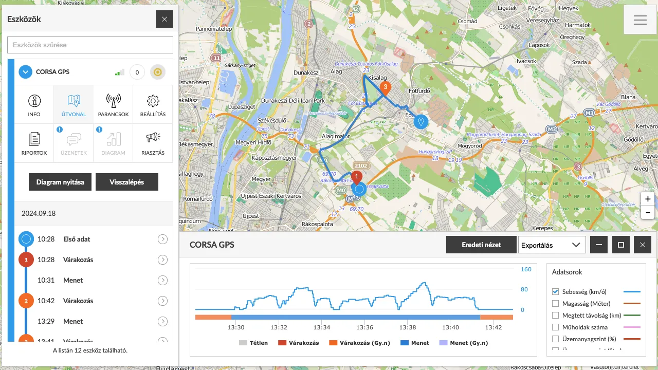 Route-Visualiséierung